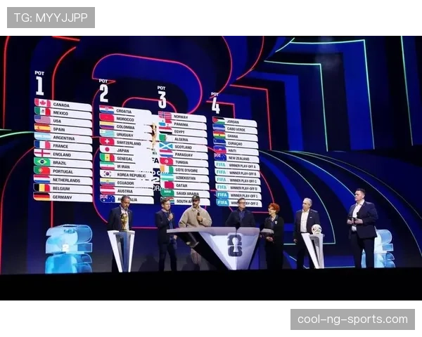 2026世界杯48队分成12个小组的赛制如何安排