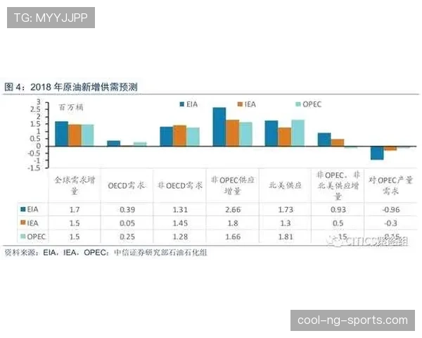 山东泰山近期阵容调整效果逐步显现，进攻体系稳定性增强，多场关键对决考验球队状态